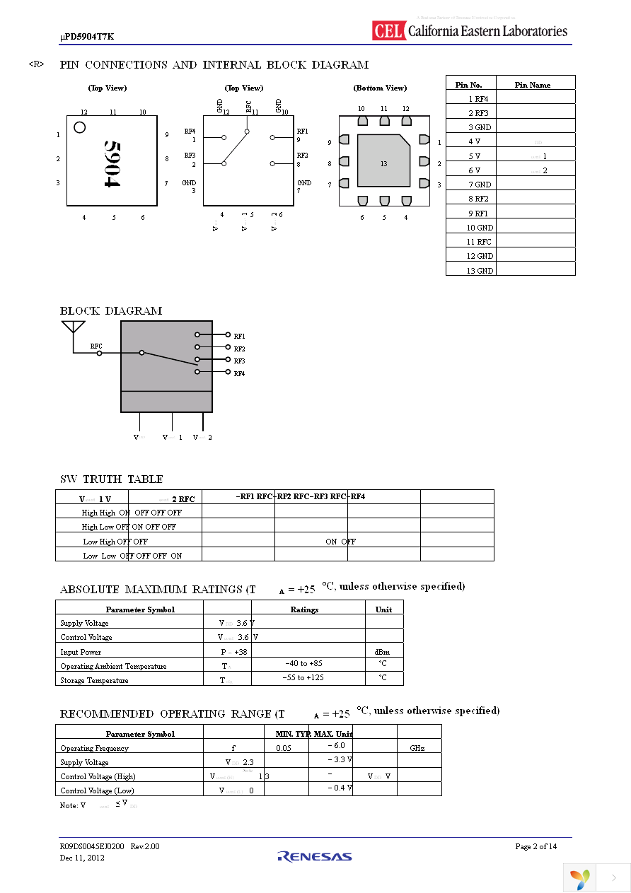 UPD5904T7K-EVAL-A Page 2