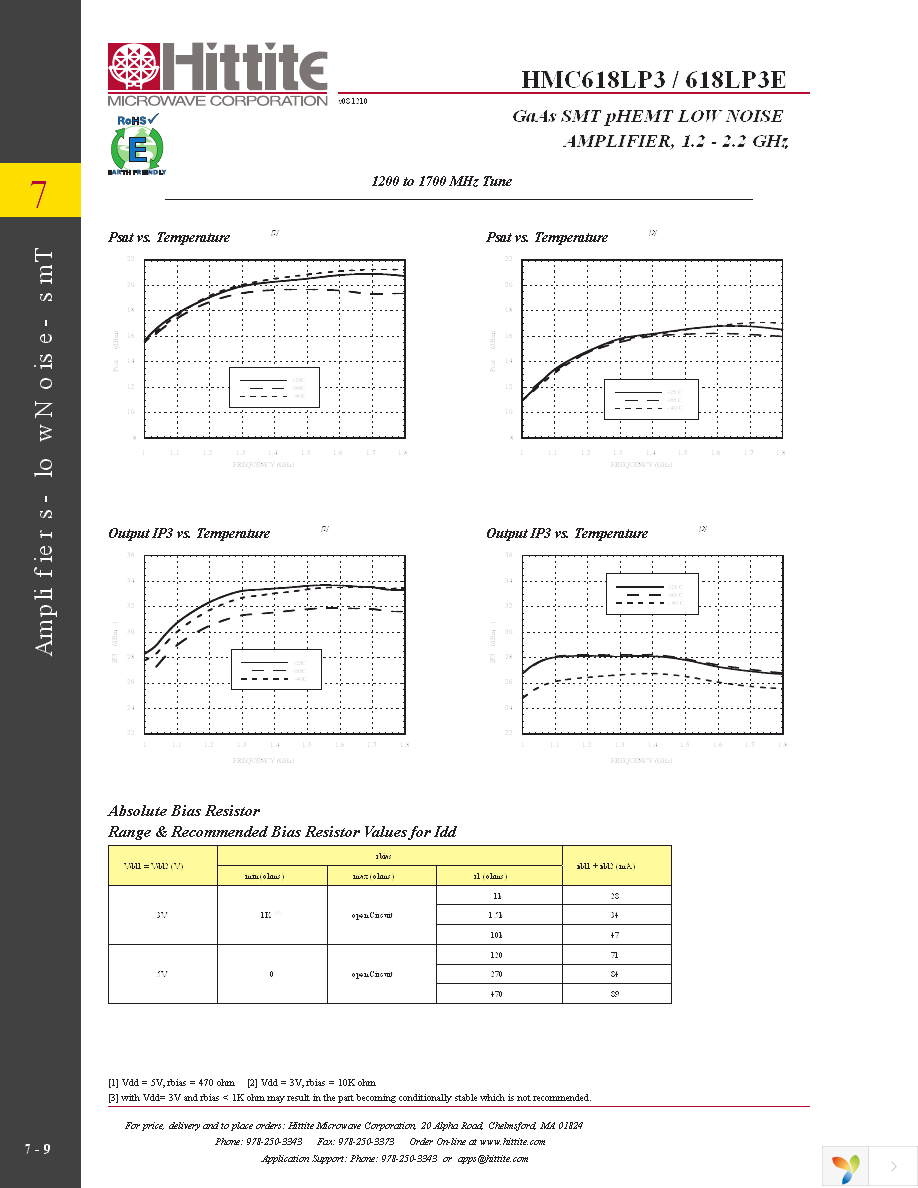 117905-HMC618LP3 Page 11