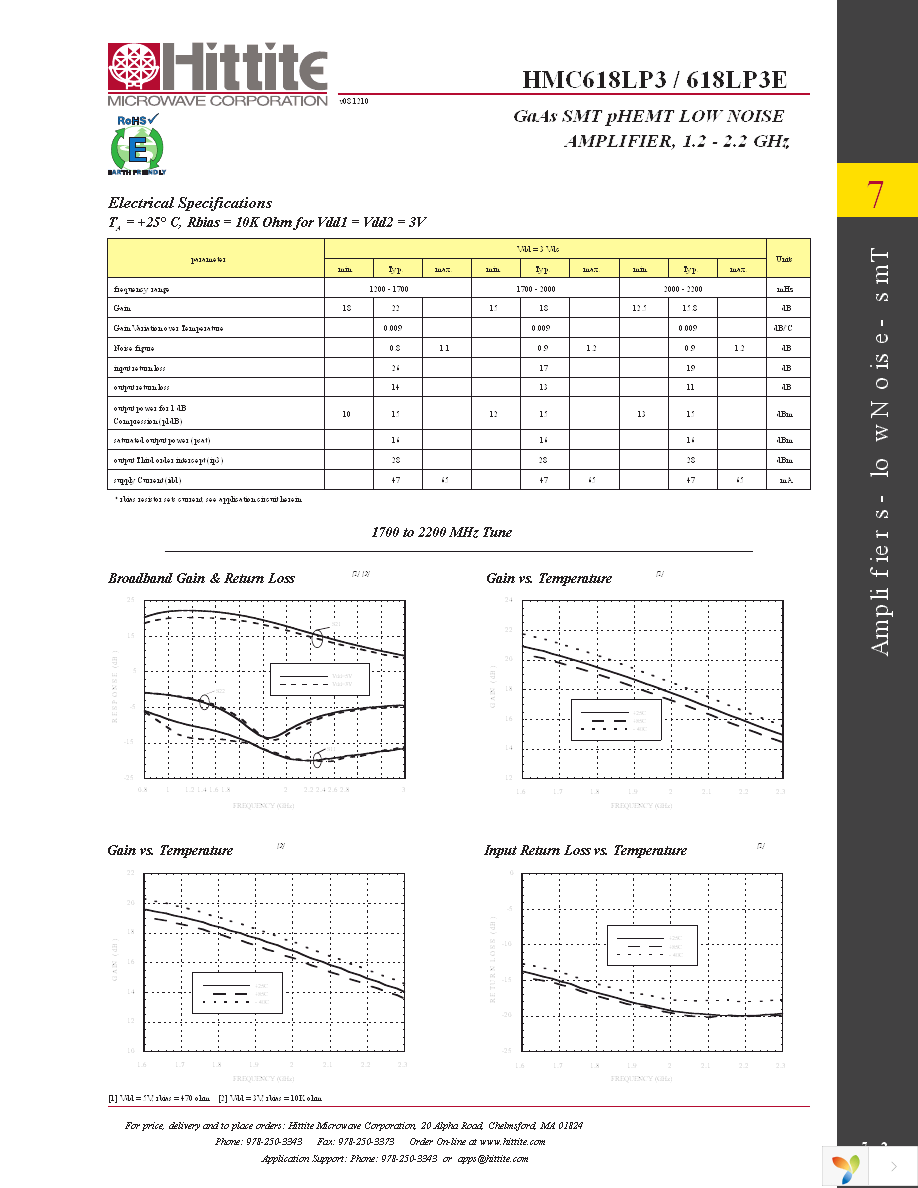 117905-HMC618LP3 Page 4