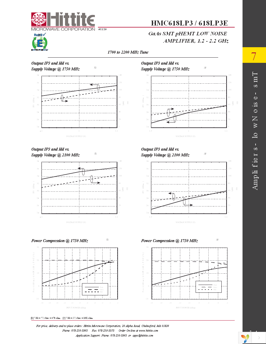 117905-HMC618LP3 Page 6