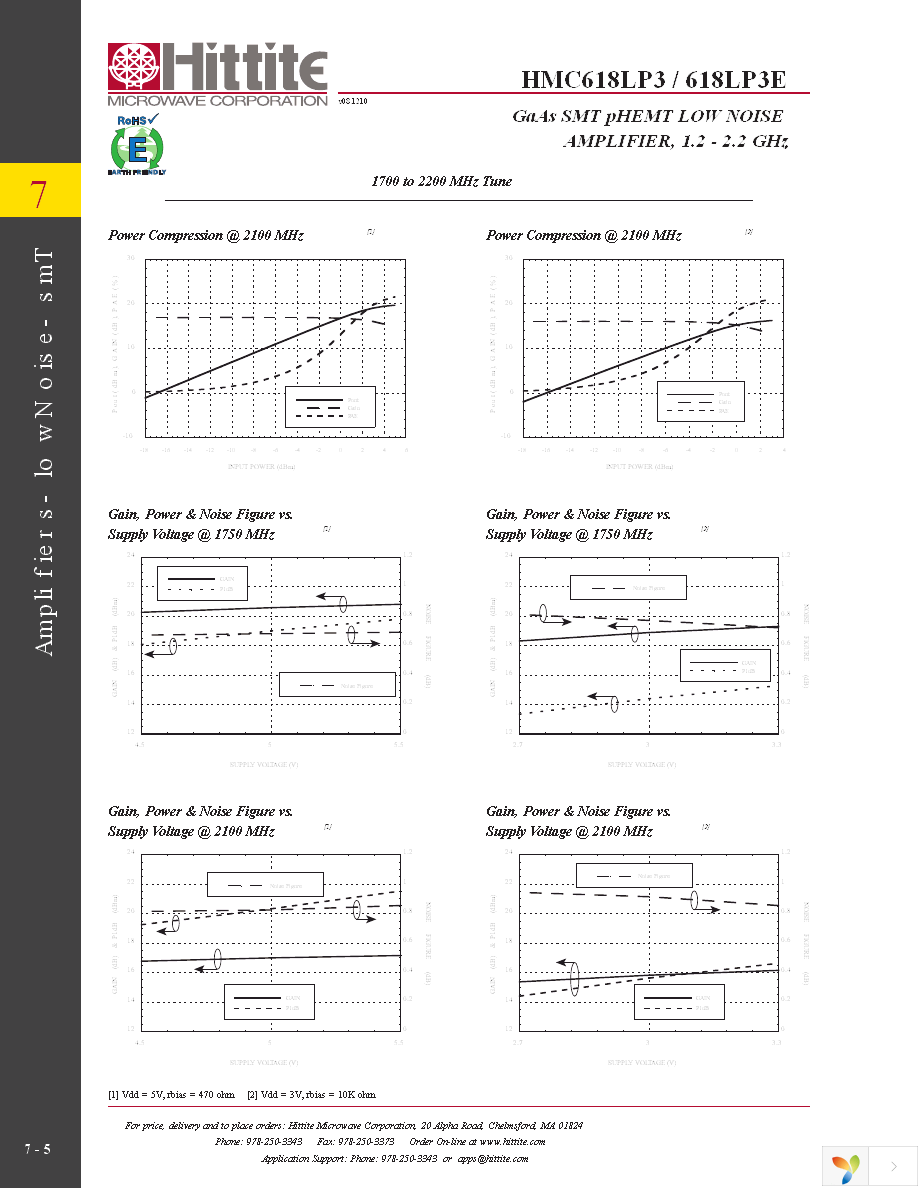 117905-HMC618LP3 Page 7