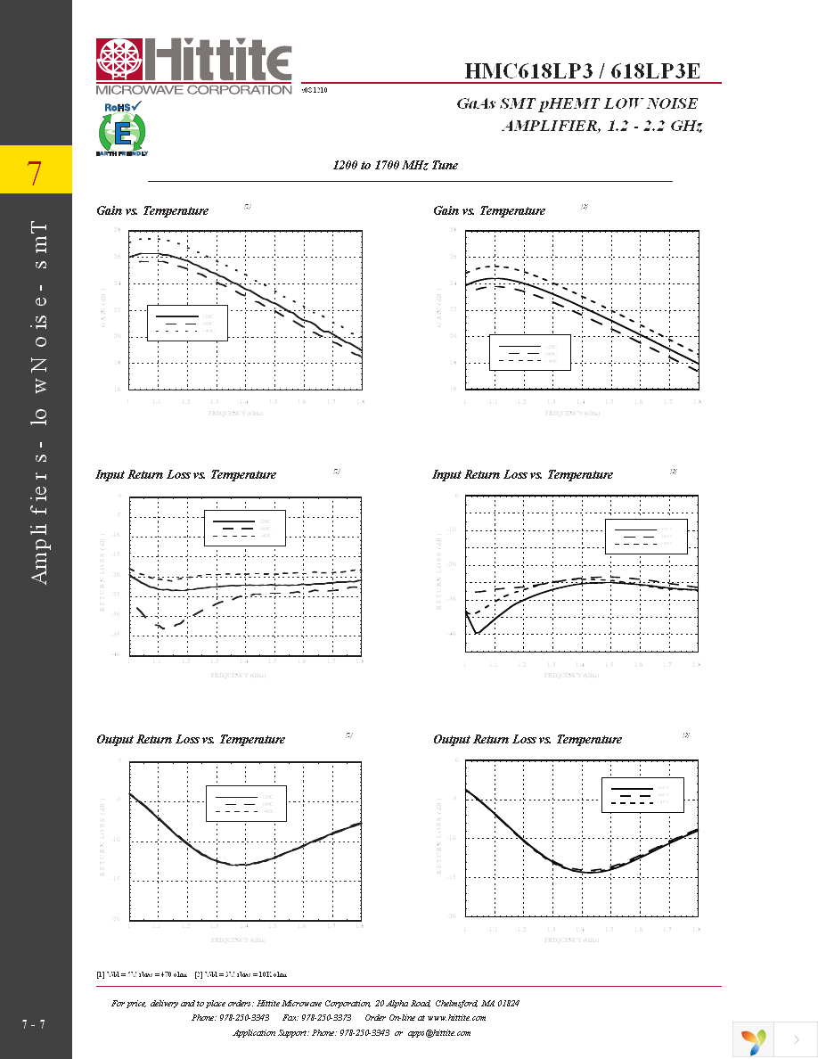 117905-HMC618LP3 Page 9