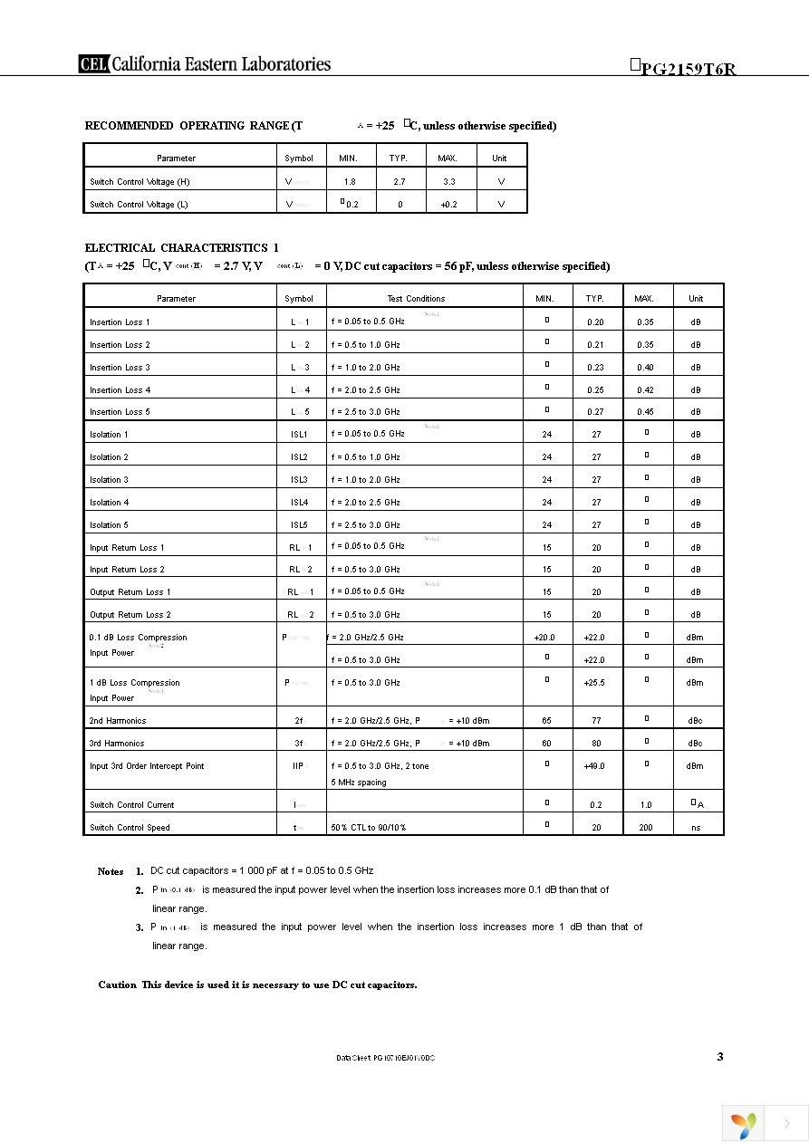 UPG2159T6R-EVAL-A Page 3