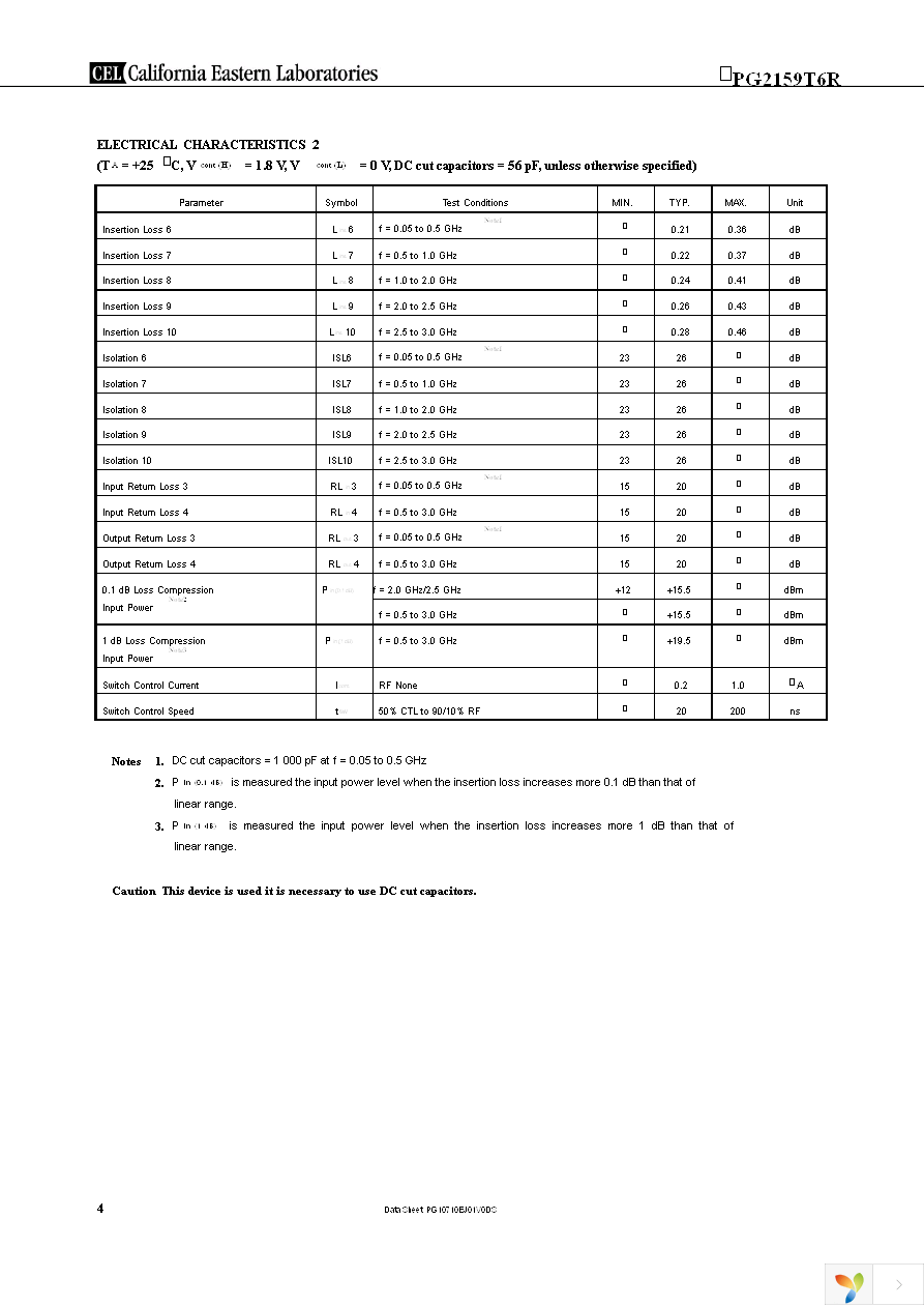 UPG2159T6R-EVAL-A Page 4