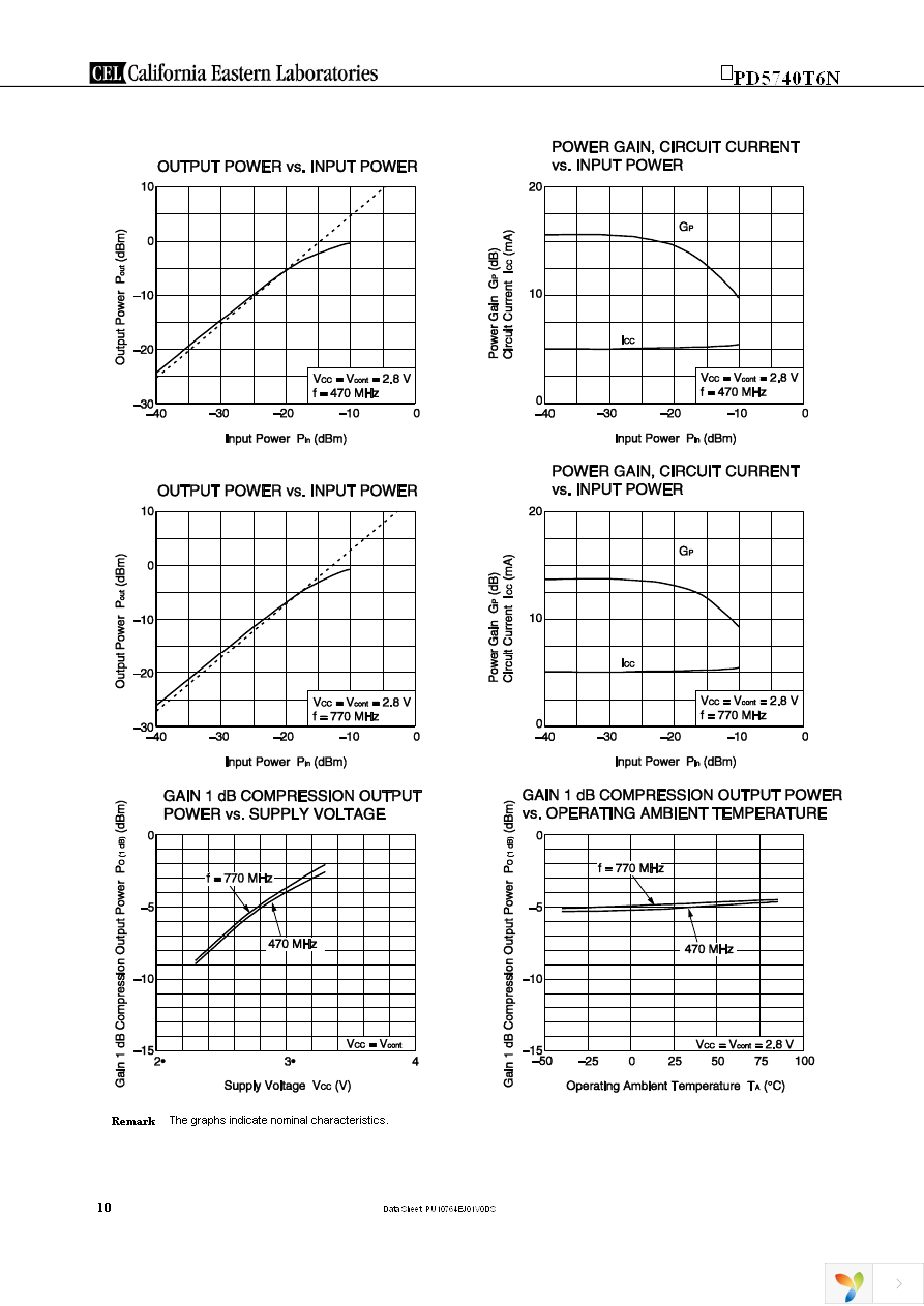 UPD5740T6N-EVAL-A Page 10