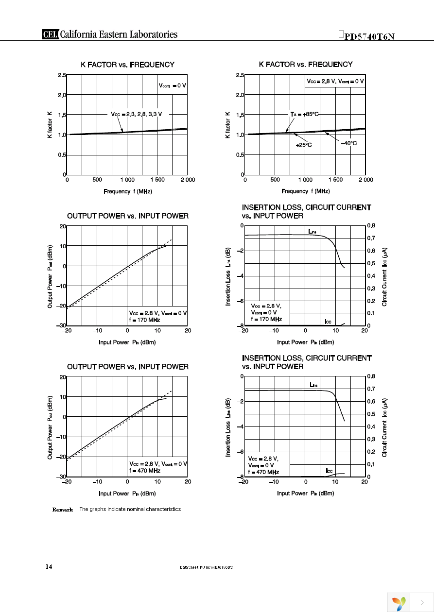 UPD5740T6N-EVAL-A Page 14