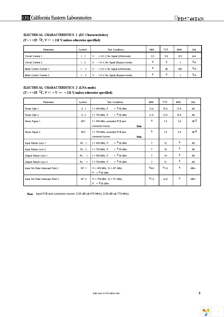 UPD5740T6N-EVAL-A Page 3