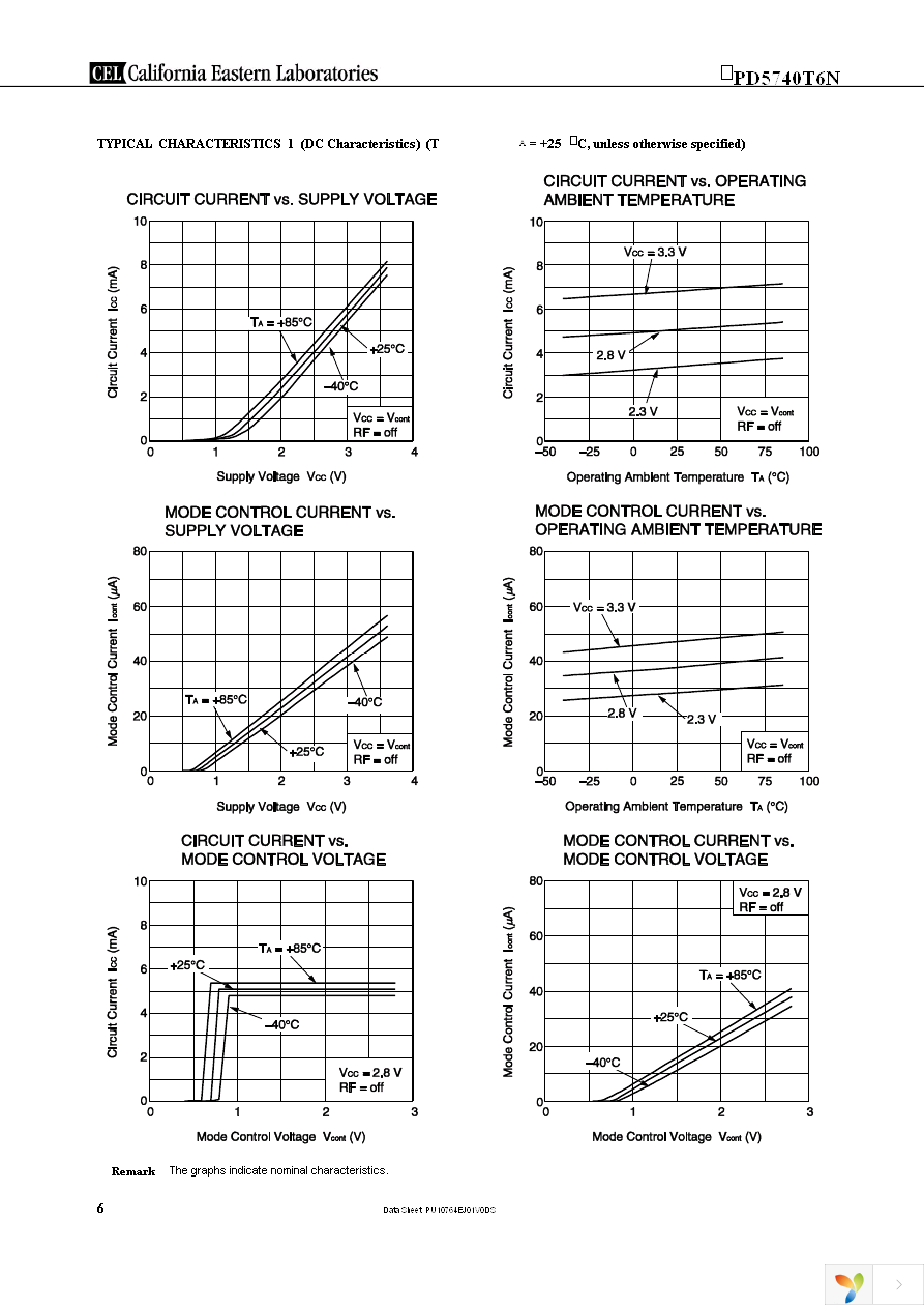 UPD5740T6N-EVAL-A Page 6