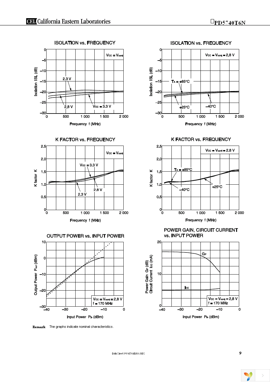 UPD5740T6N-EVAL-A Page 9