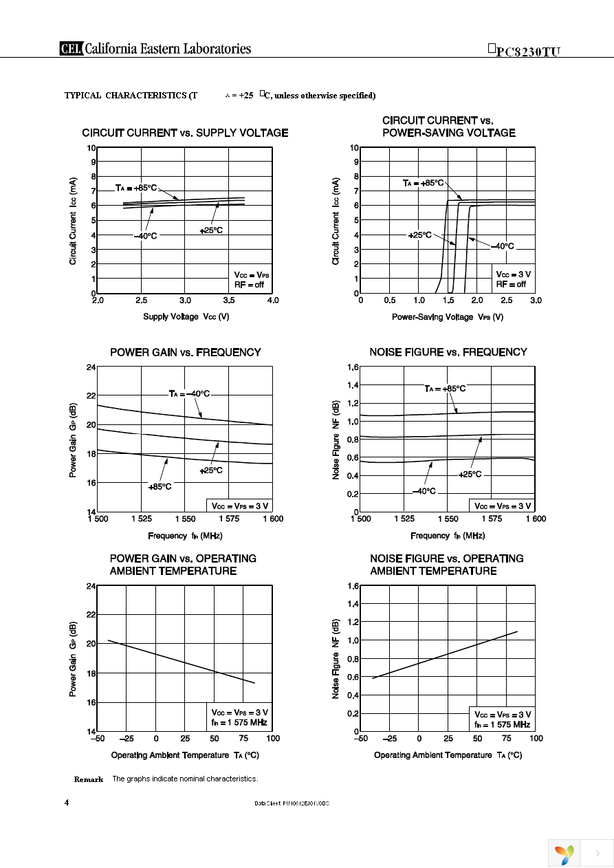 UPC8230TU-EVAL-A Page 4