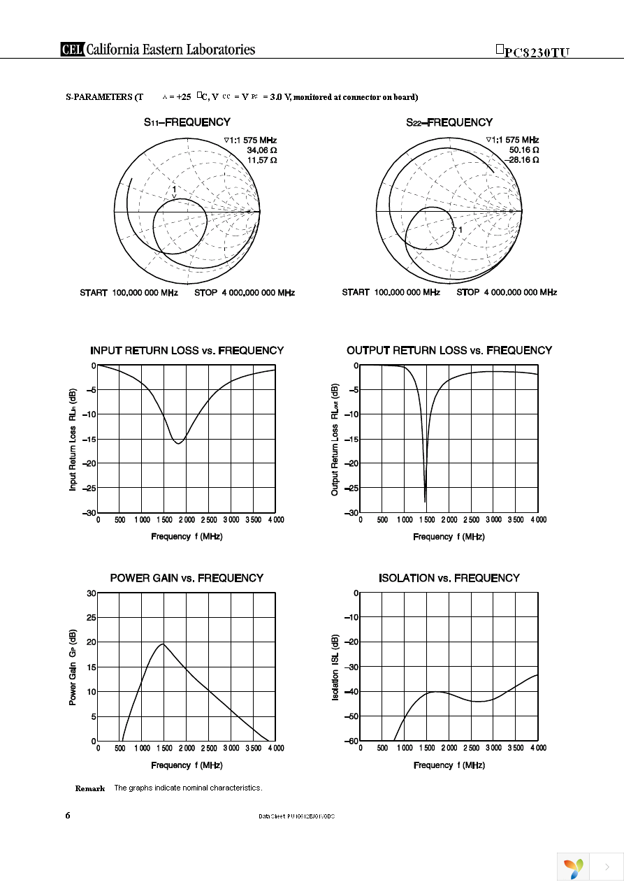 UPC8230TU-EVAL-A Page 6