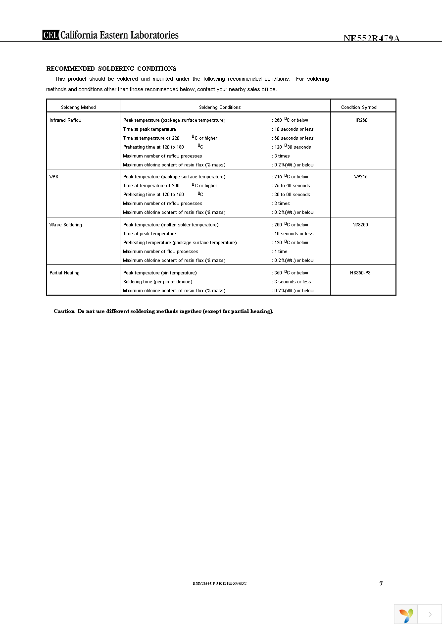 NE552R479A-EVPW24 Page 7