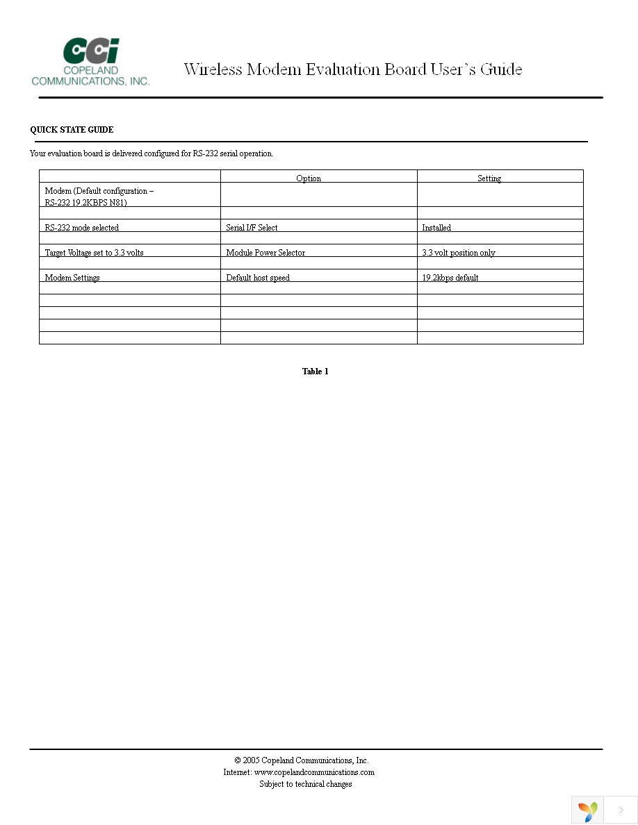 CC-EVB-900W Page 12