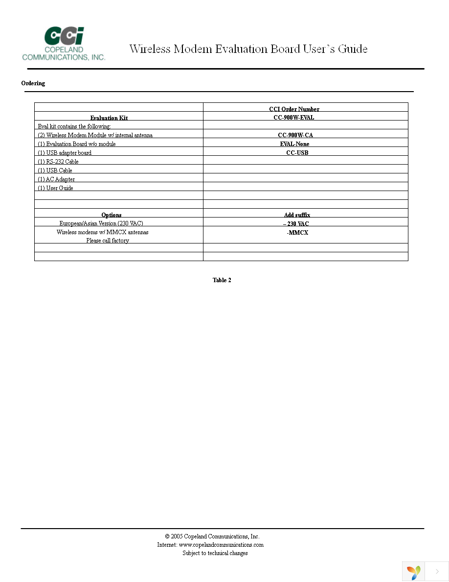 CC-EVB-900W Page 15