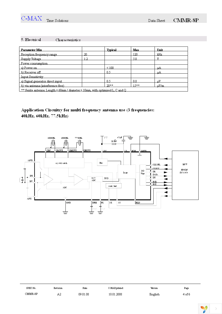 CMMR-8P-MF Page 4