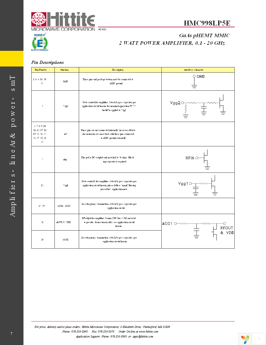 EVAL01-HMC998LP5 Page 9