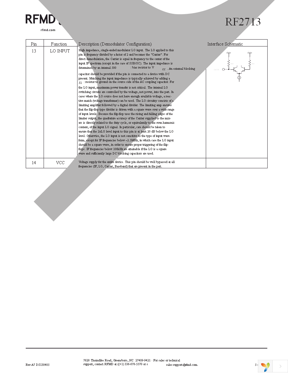 RF2713PCK-M Page 5