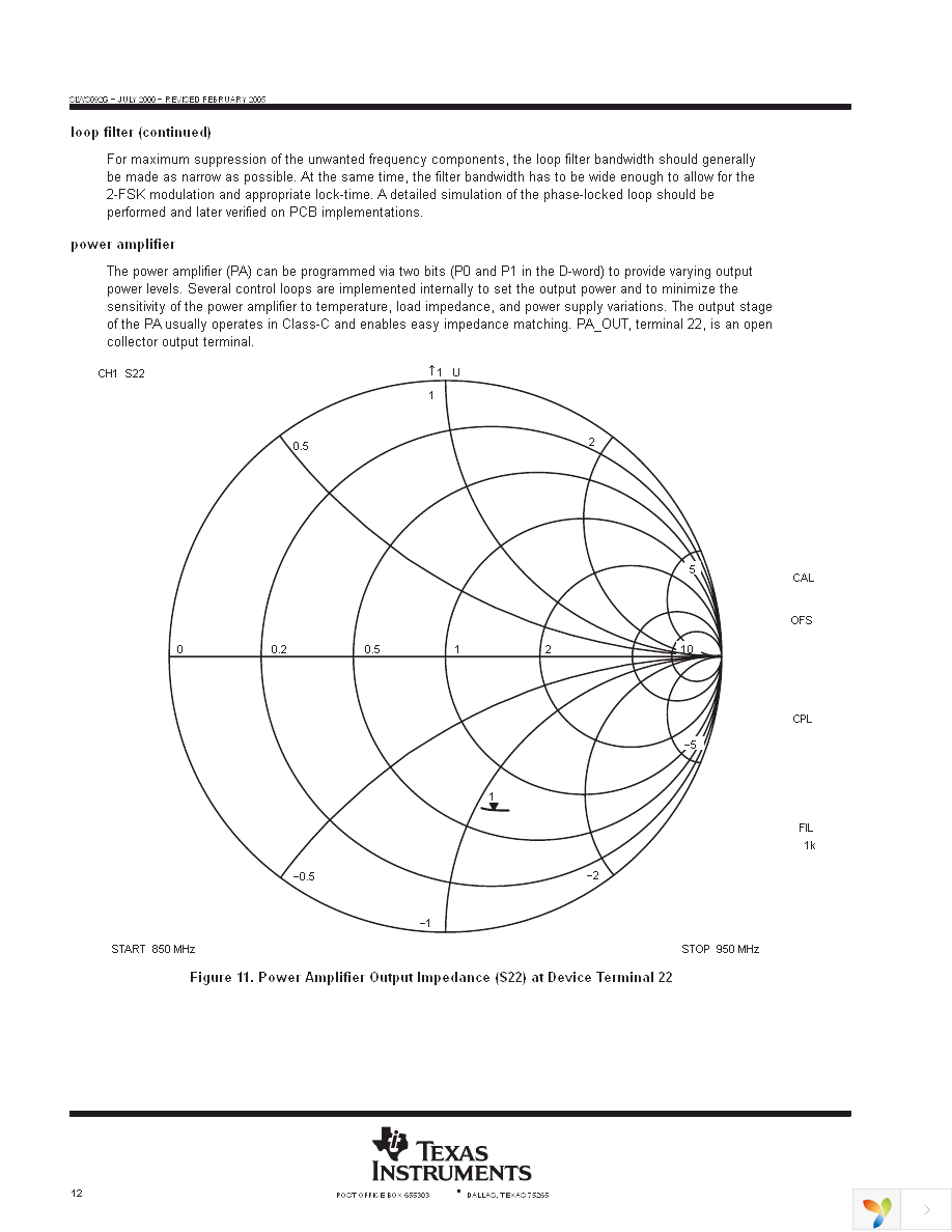 TRF4900EVM Page 12