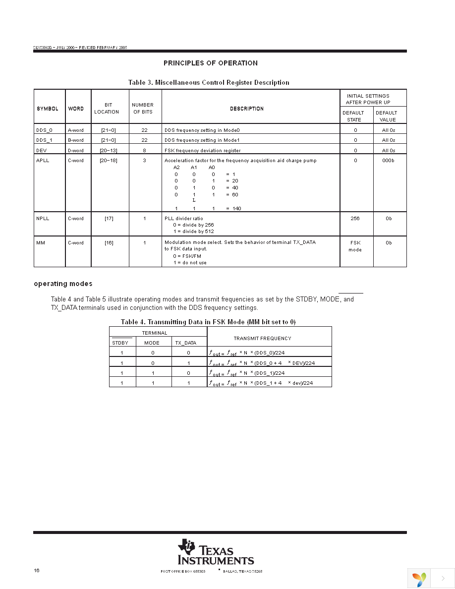 TRF4900EVM Page 16