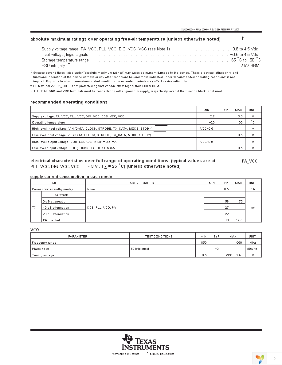 TRF4900EVM Page 5