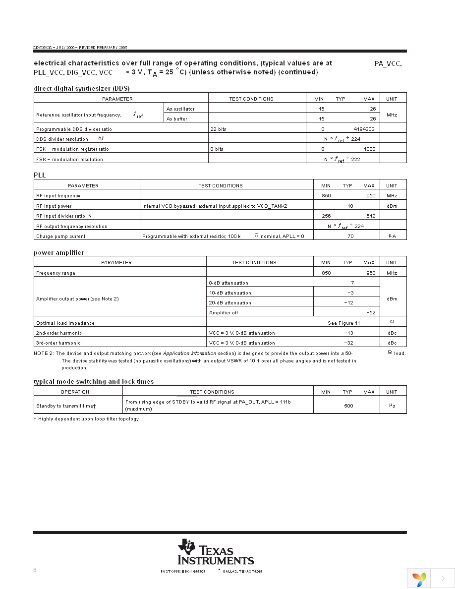 TRF4900EVM Page 6