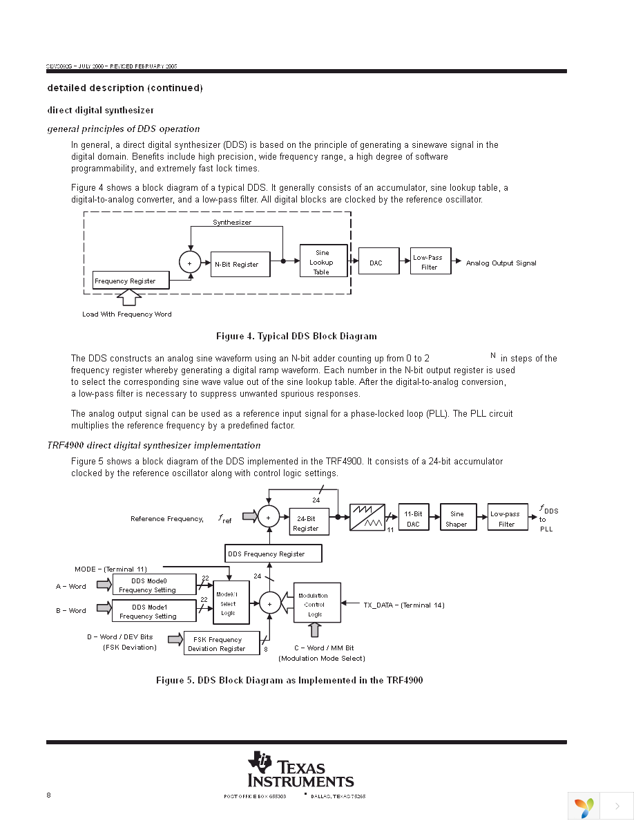 TRF4900EVM Page 8