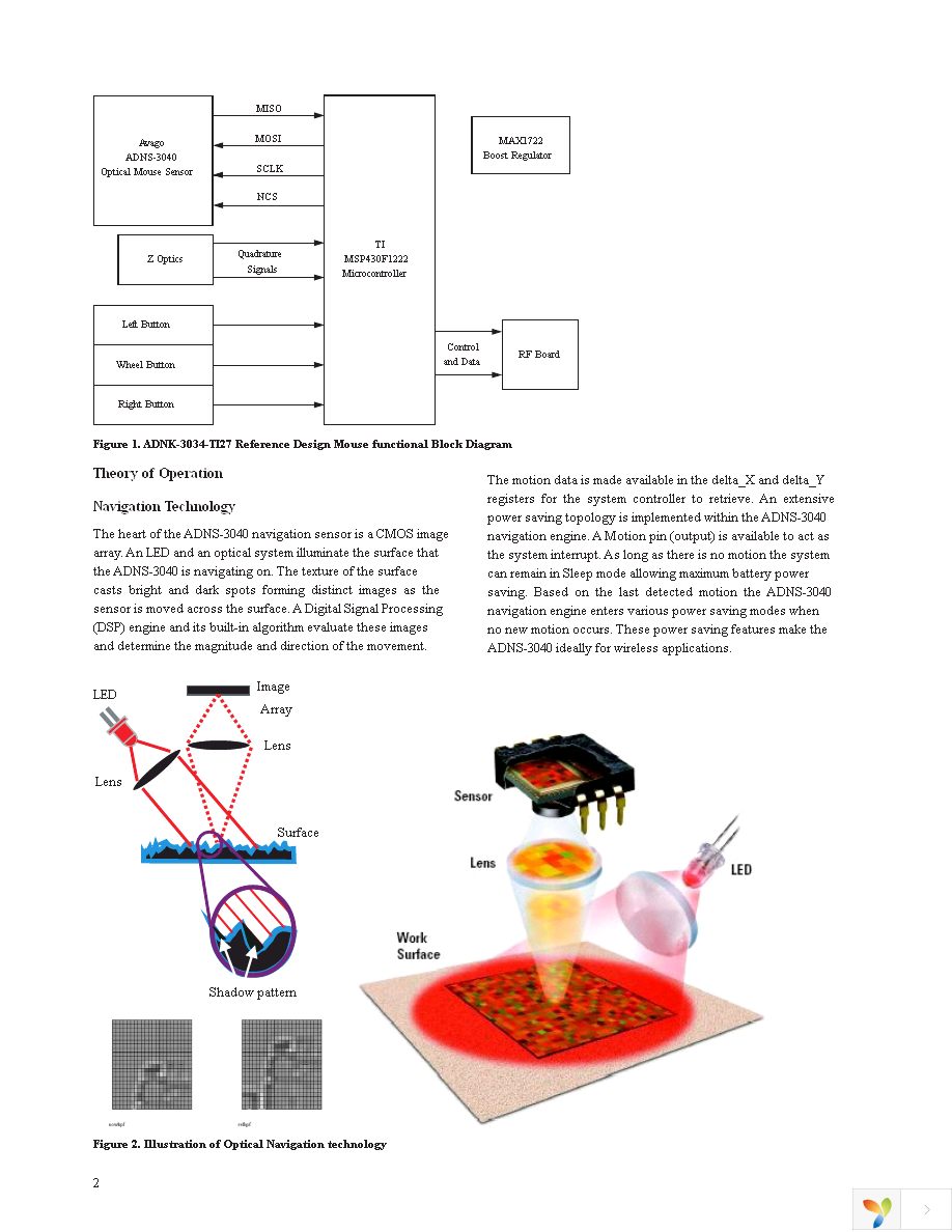 ADNK-3043-TI27 Page 2