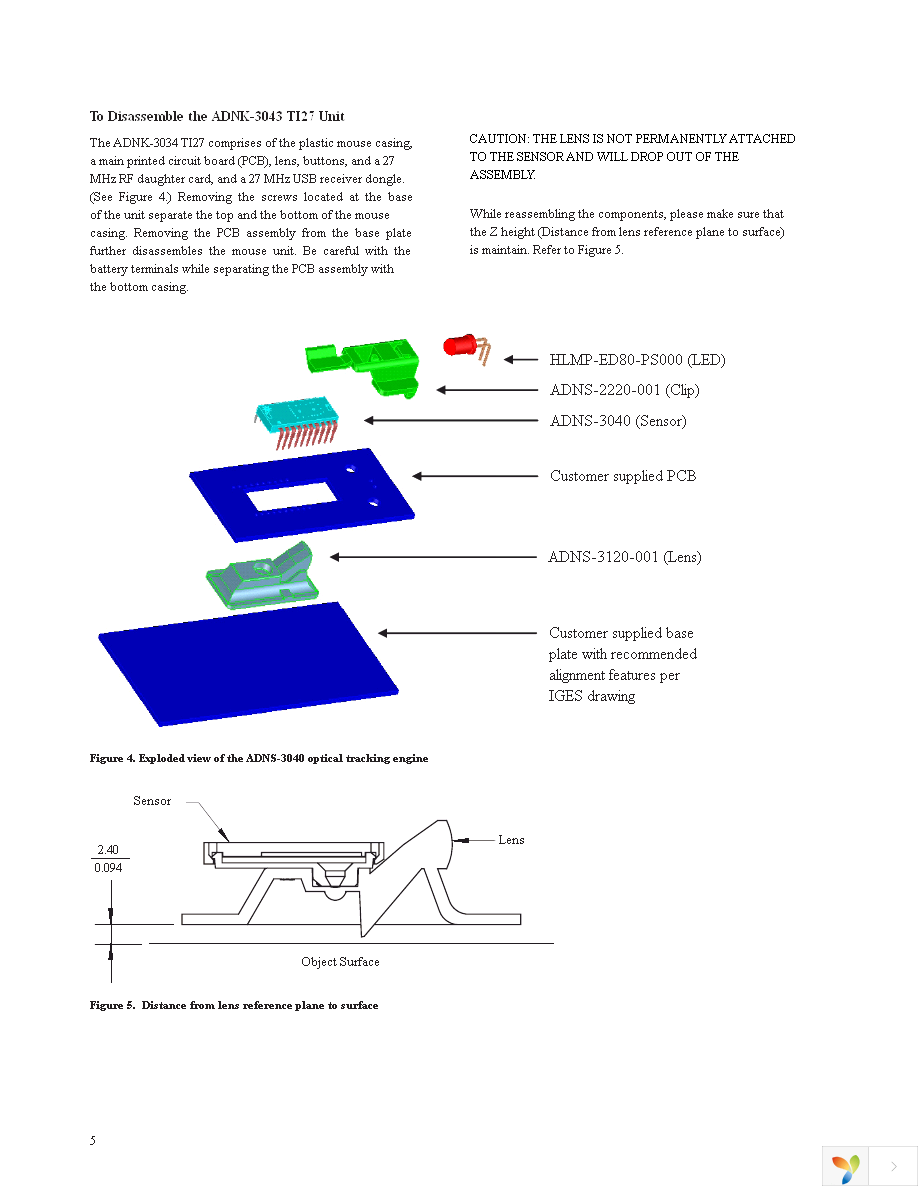 ADNK-3043-TI27 Page 5