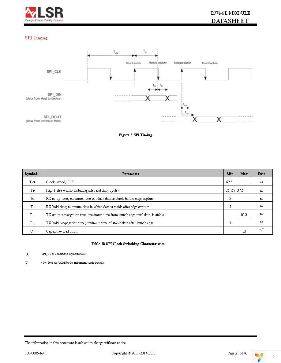 CC3000TIWISLEM Page 21