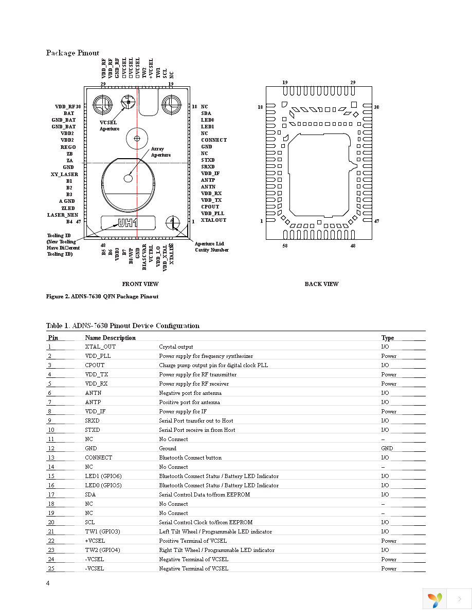 ADNK-7633 Page 4