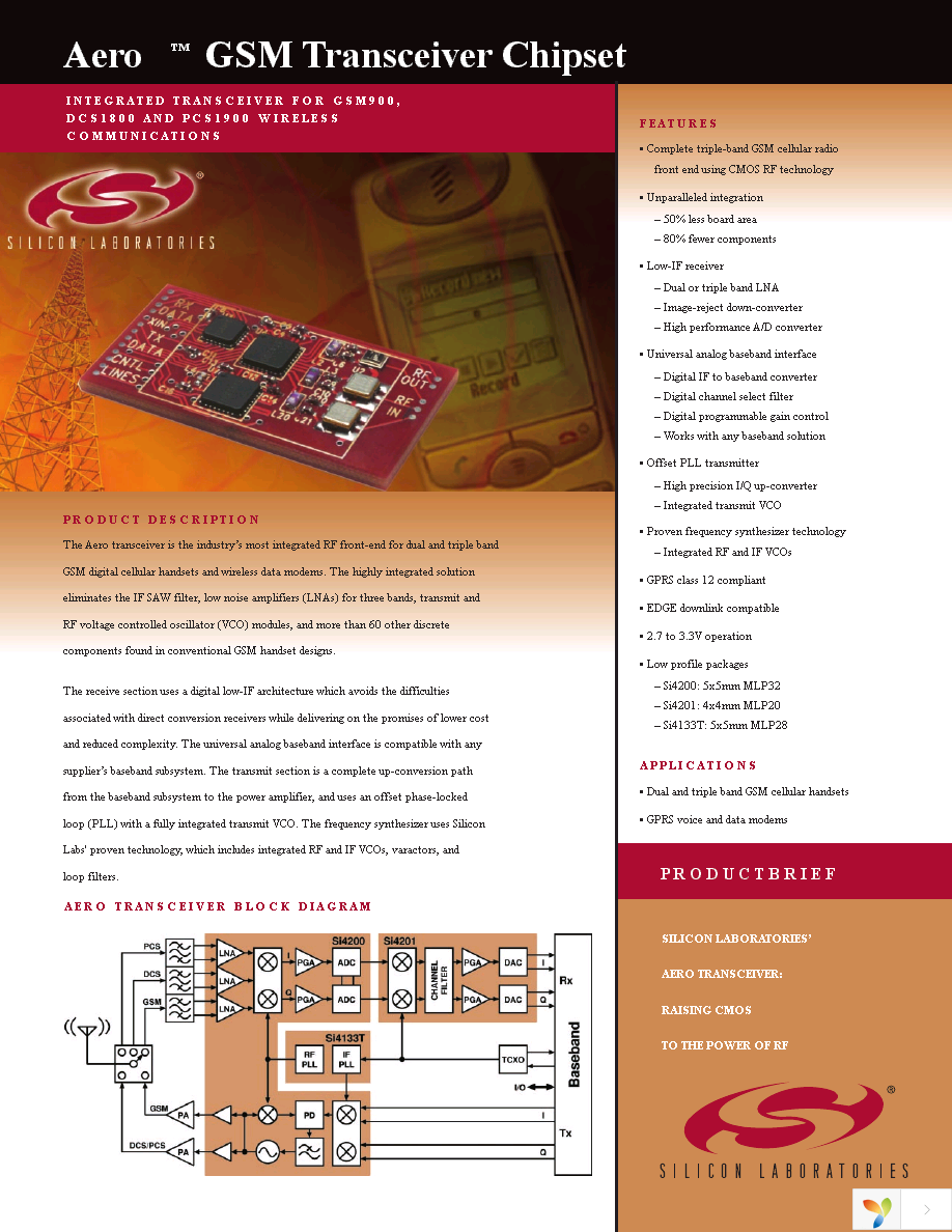 SI4200-EVB Page 1