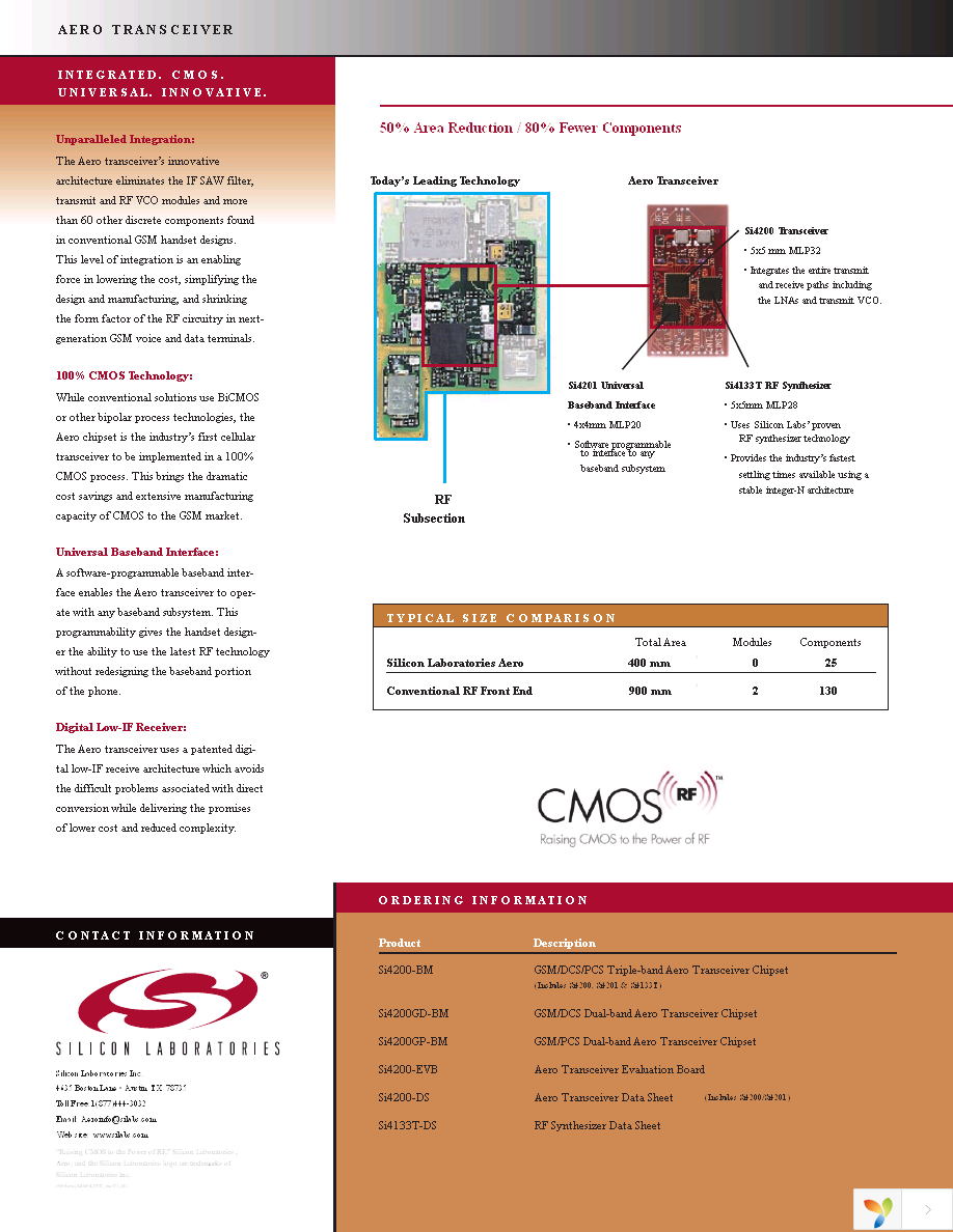 SI4200-EVB Page 2