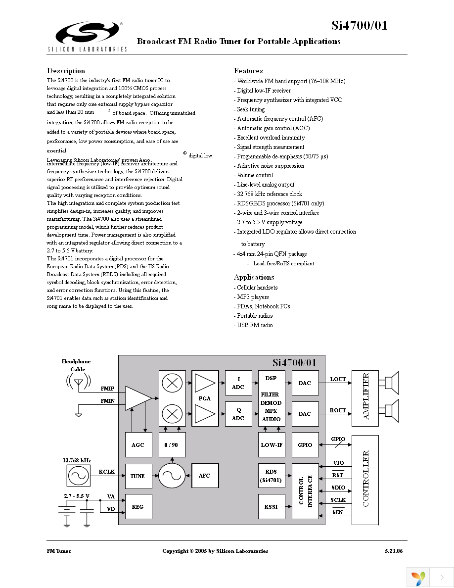 SI4701-B-EVB Page 1