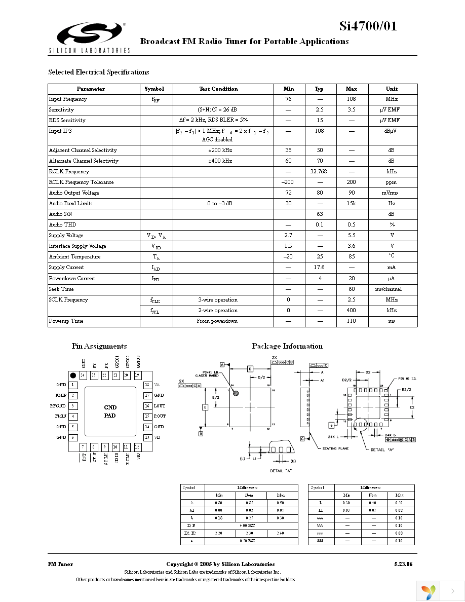 SI4701-B-EVB Page 2