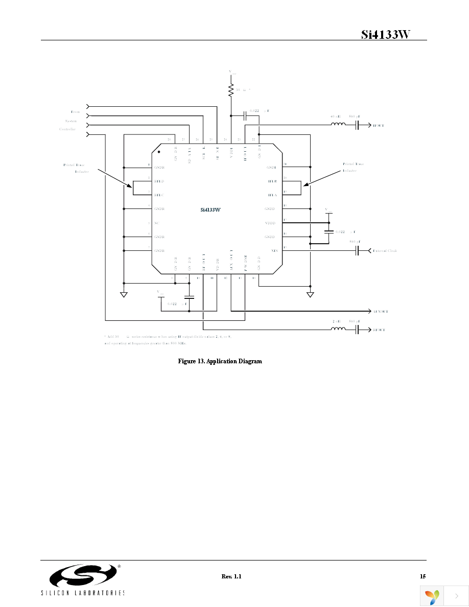 SI4133WM-EVB Page 15