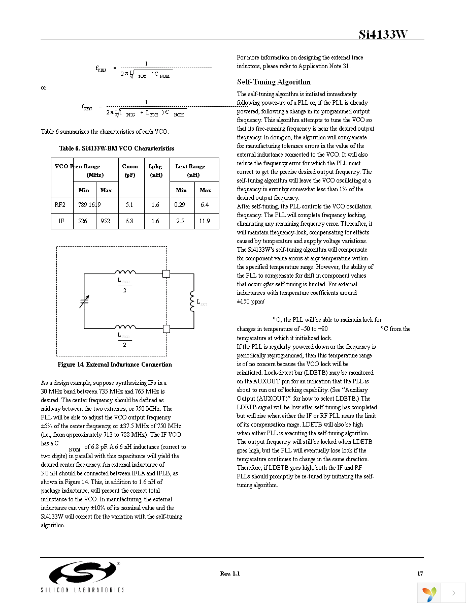 SI4133WM-EVB Page 17