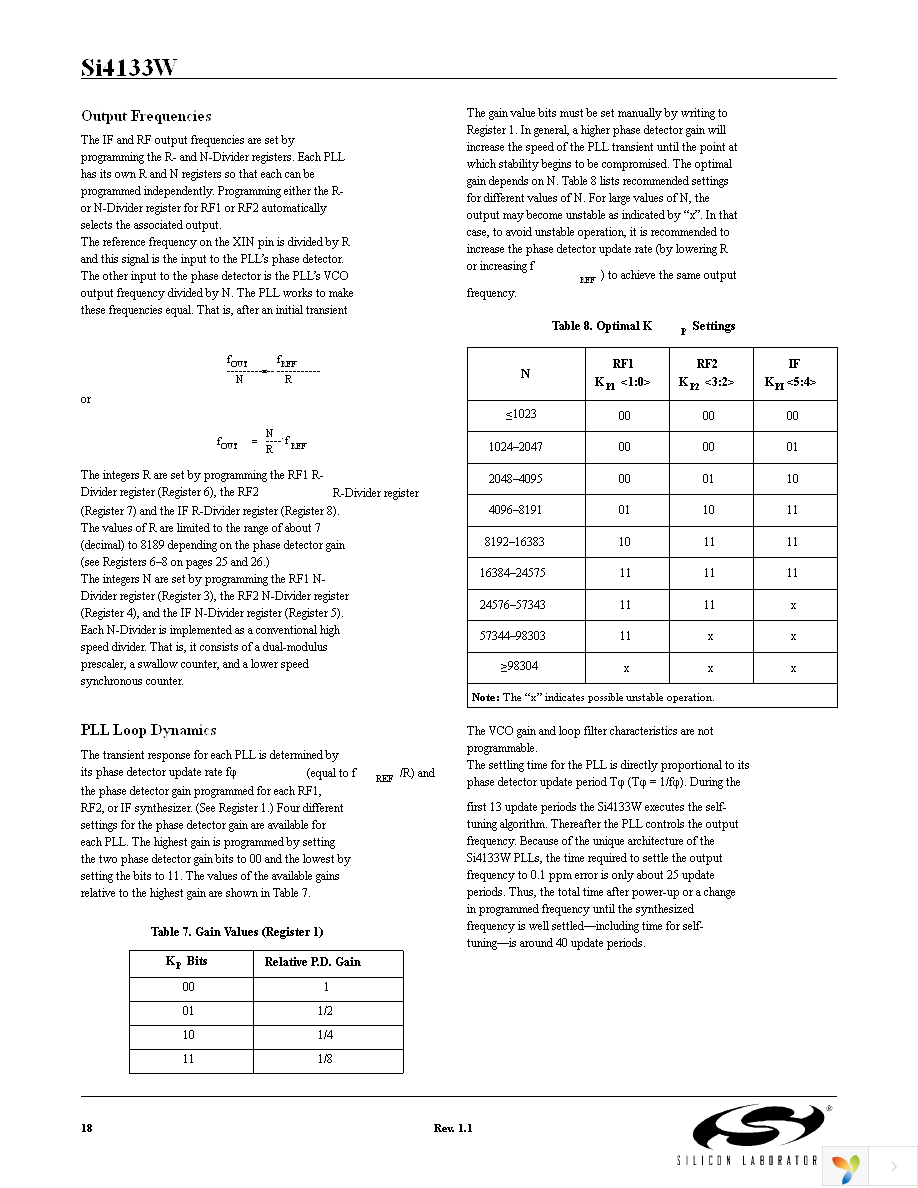 SI4133WM-EVB Page 18