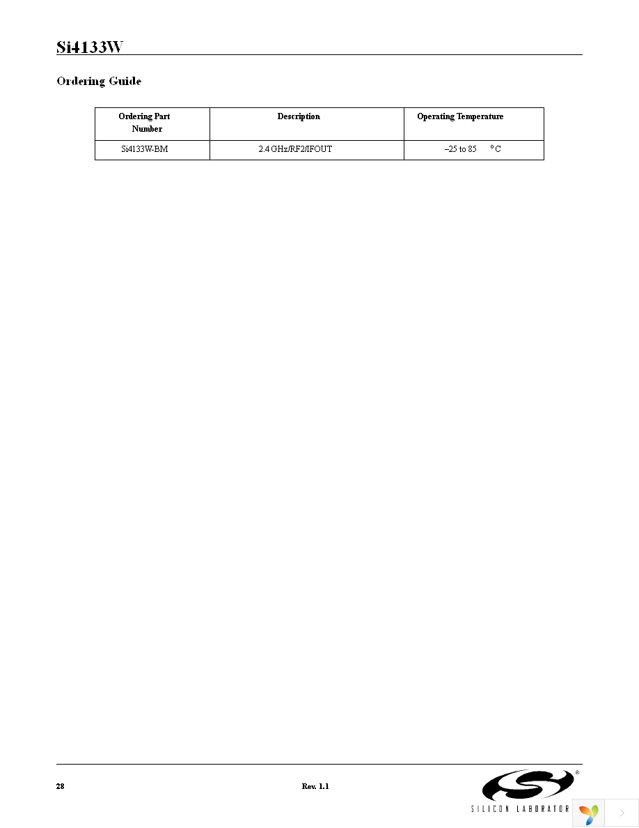 SI4133WM-EVB Page 28