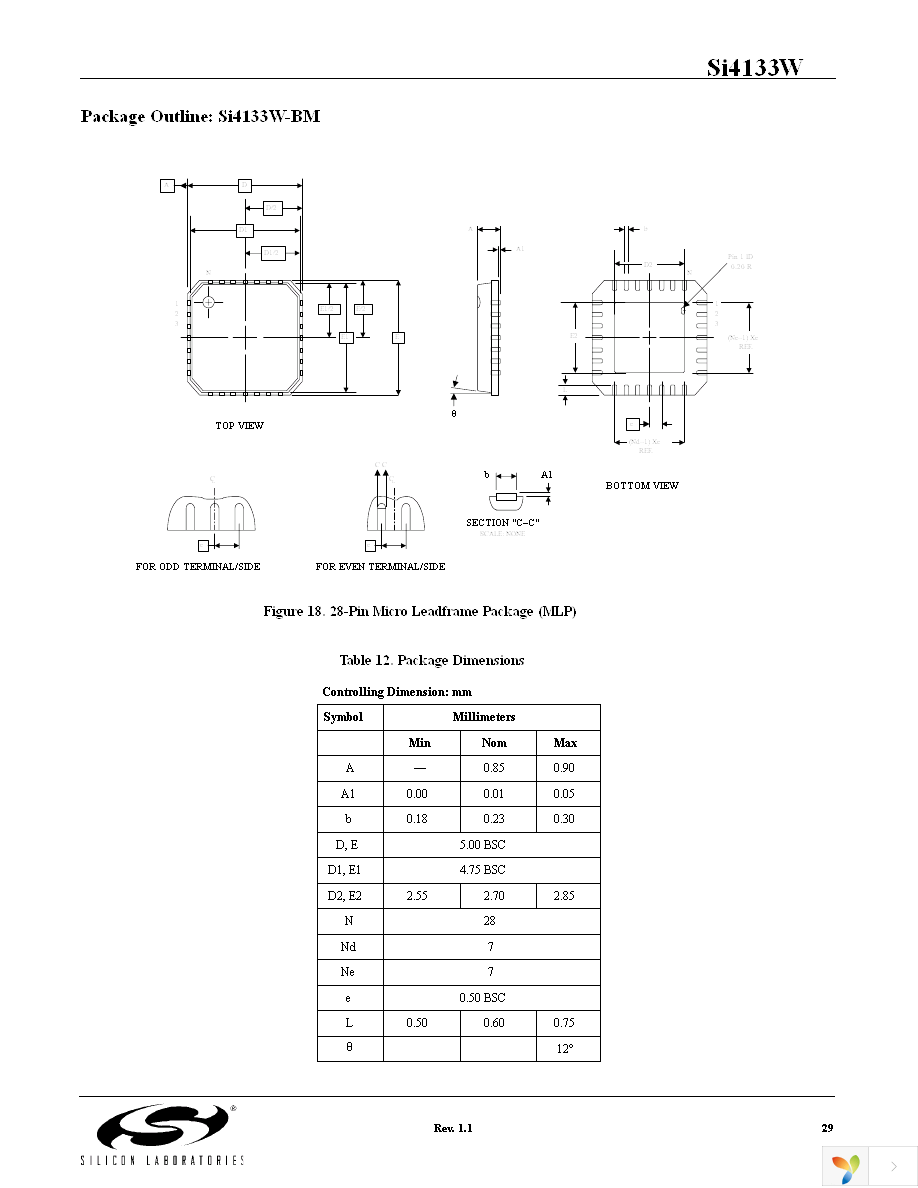 SI4133WM-EVB Page 29