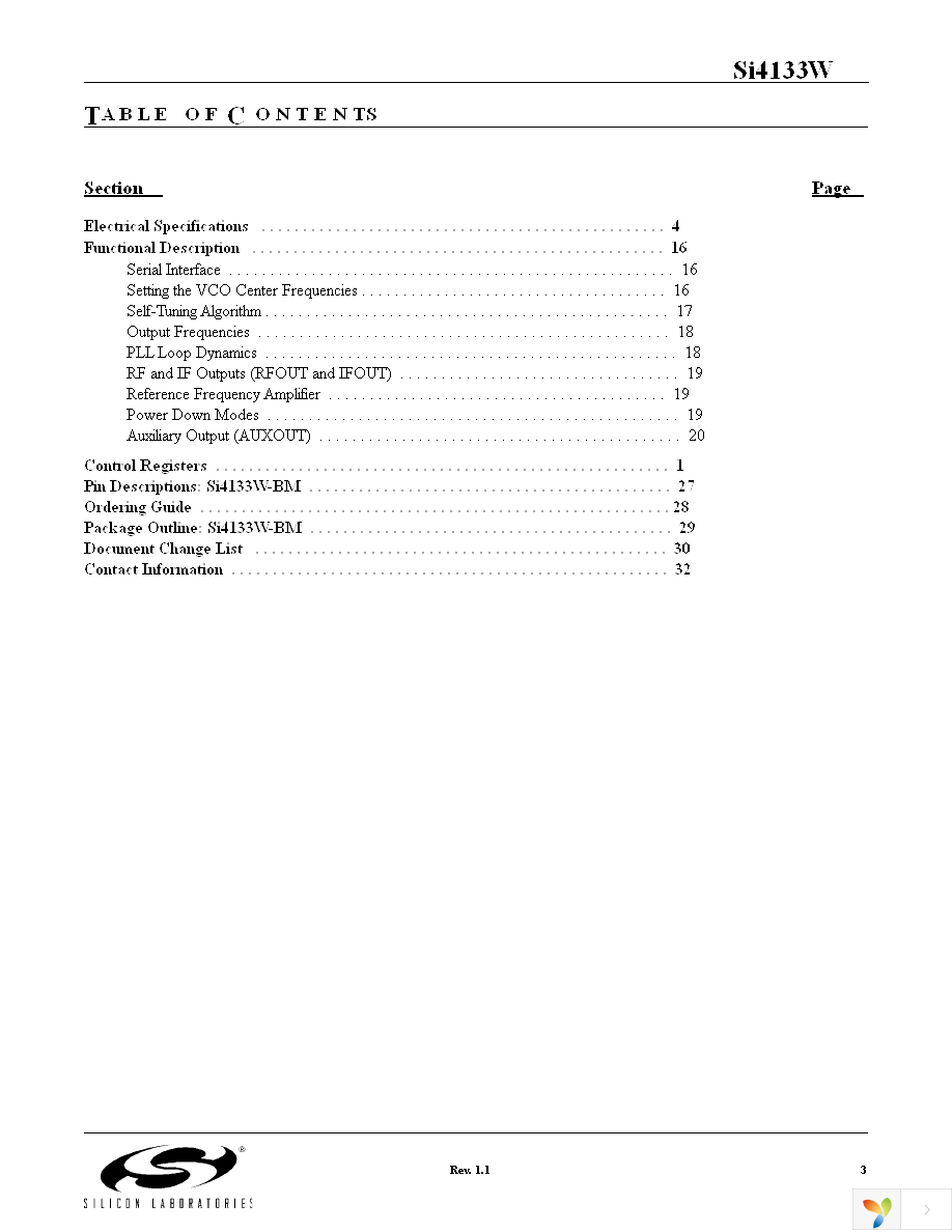 SI4133WM-EVB Page 3