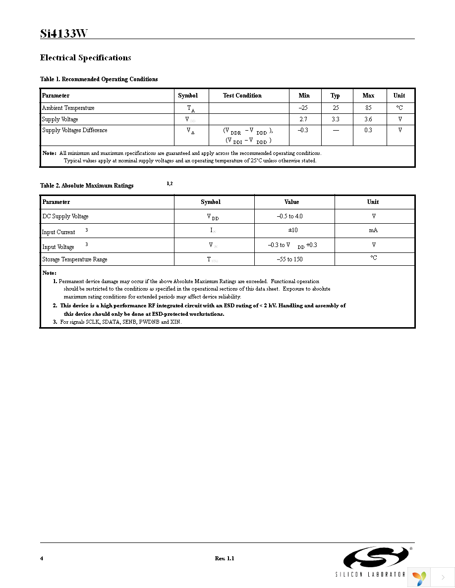 SI4133WM-EVB Page 4