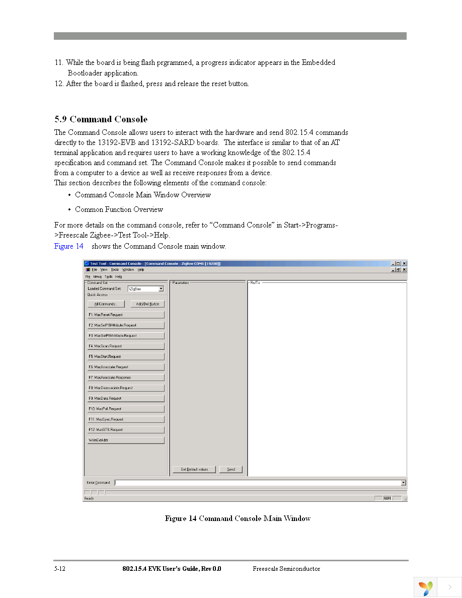 13193EVK-A00 Page 32