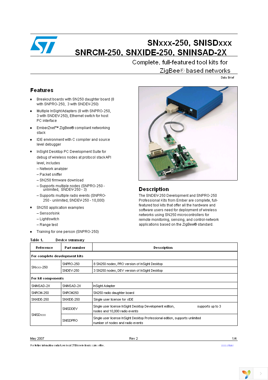 SNDEV-250 Page 1