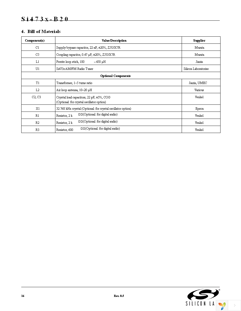 SI4731-B-EVB Page 16