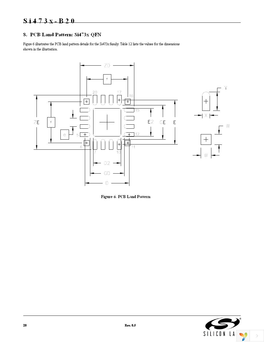 SI4731-B-EVB Page 20