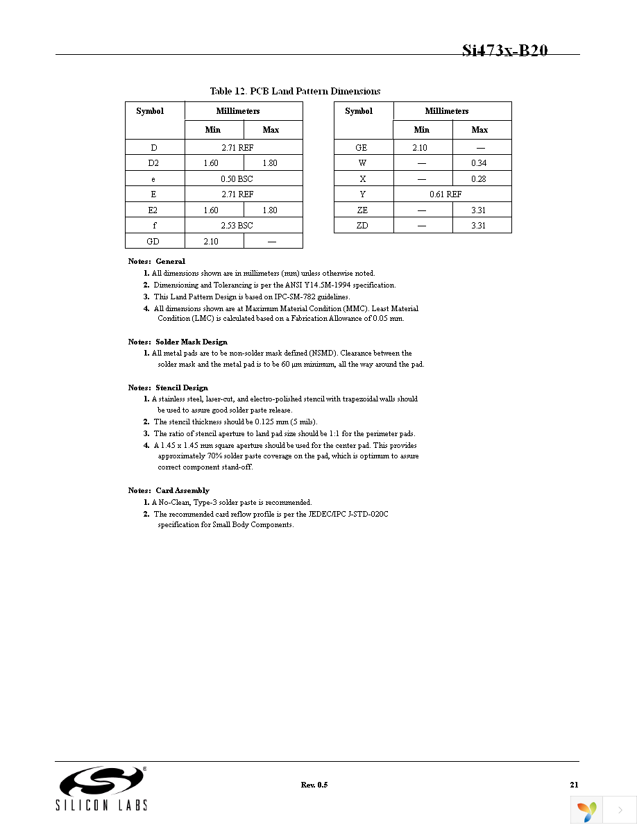 SI4731-B-EVB Page 21