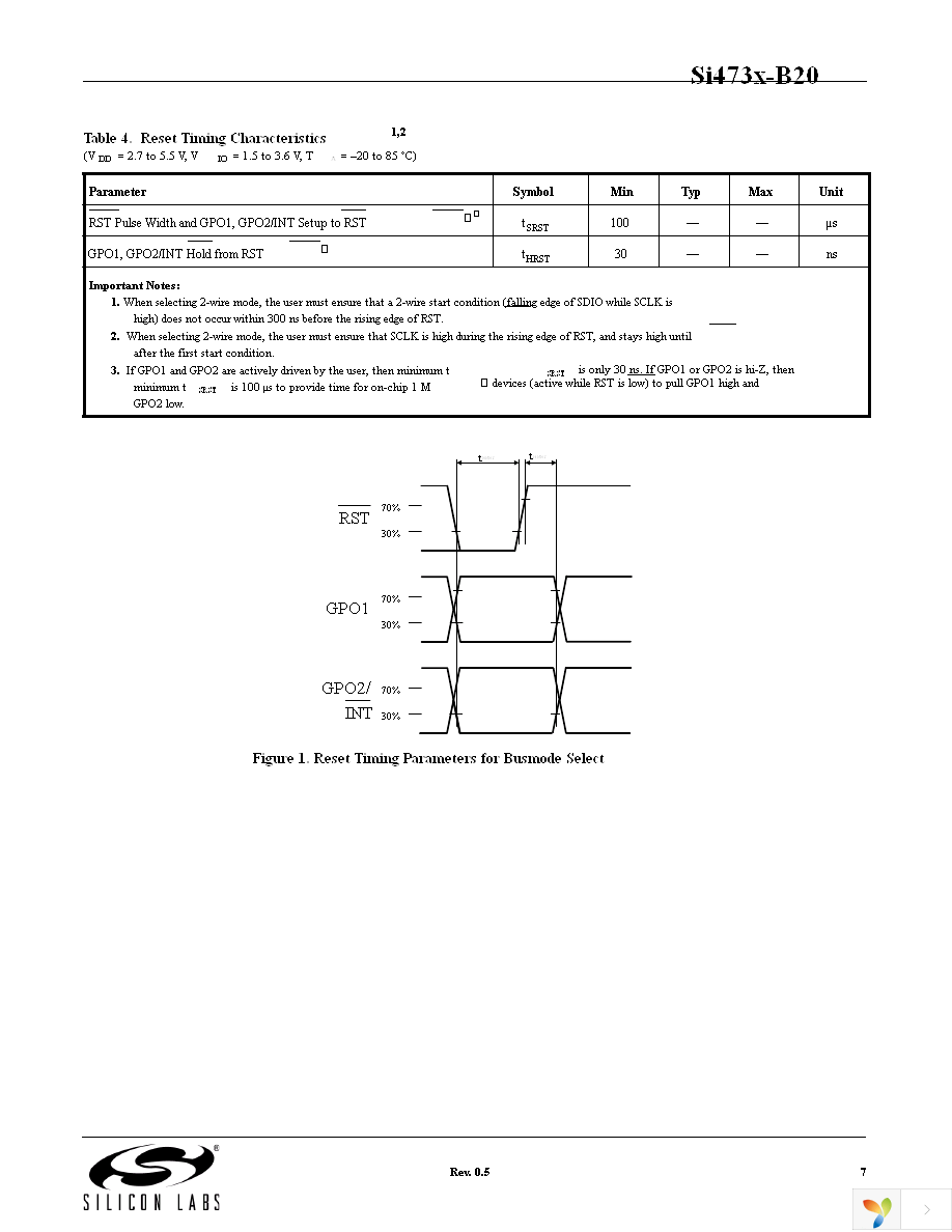 SI4731-B-EVB Page 7