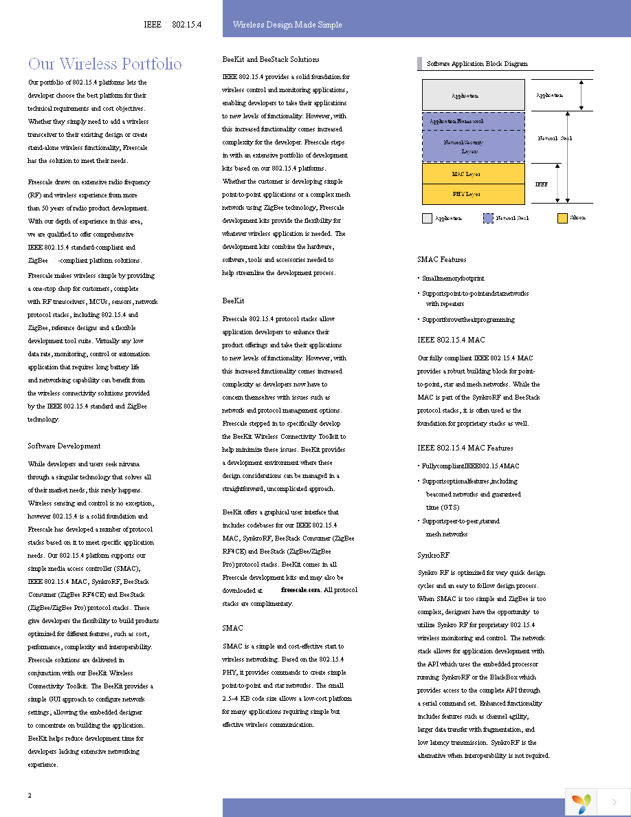 1322XNSK-IAR Page 2