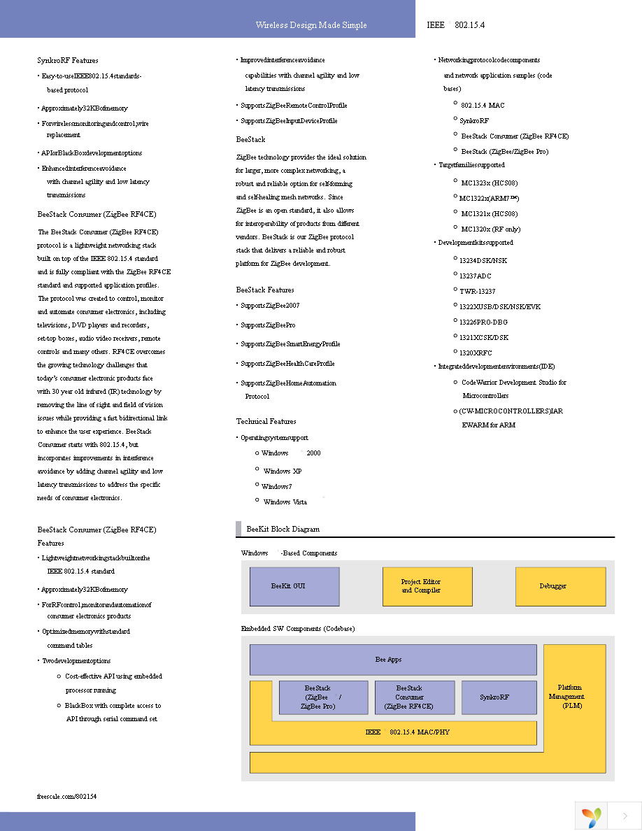 1322XNSK-IAR Page 3