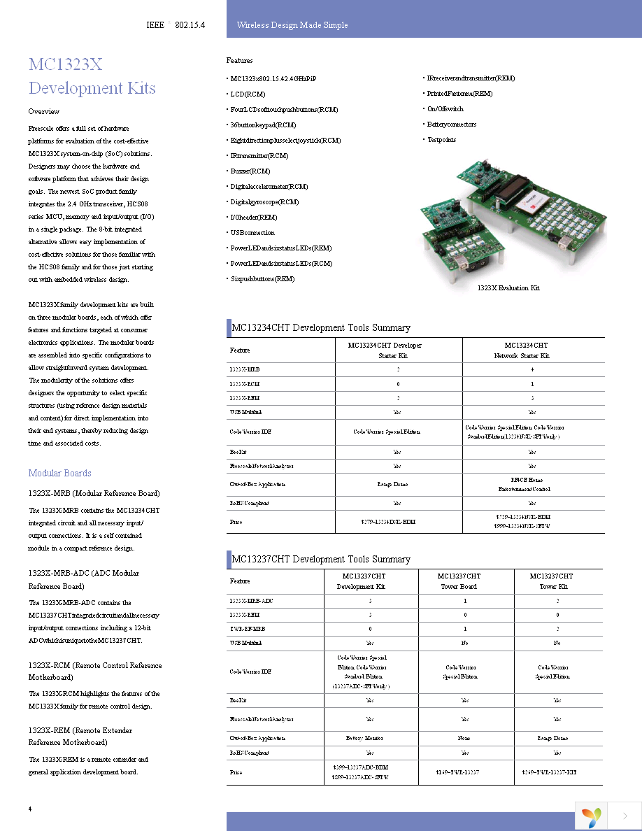 1322XNSK-IAR Page 4